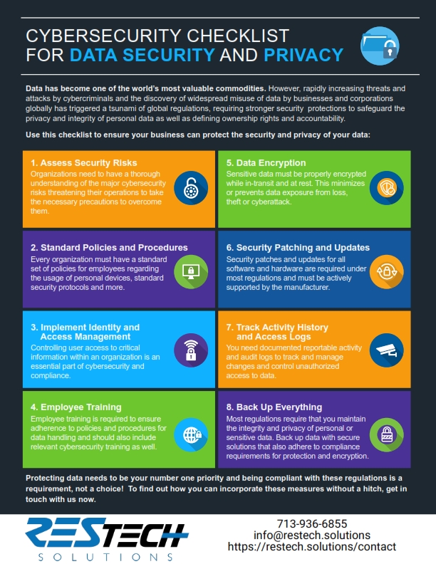 COMPLIANCE: Data Security & Privacy | ResTech Solutions